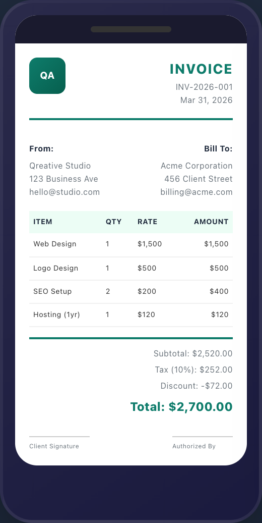 Invoice View